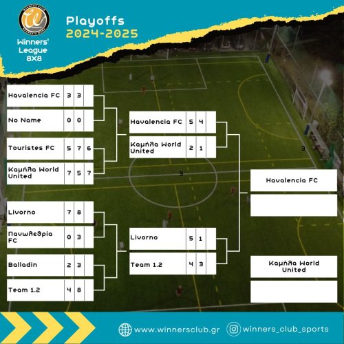 Playoffs-Bracket (5.5)