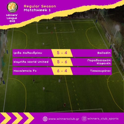 RegularSeason-Results(1)