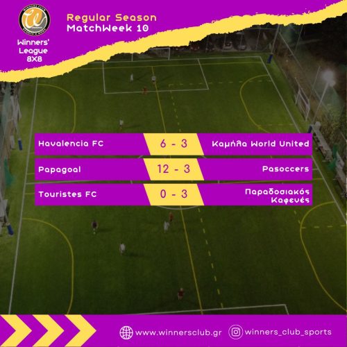 RegularSeason-Results(10)