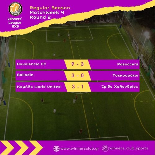 RegularSeason-Results(15)