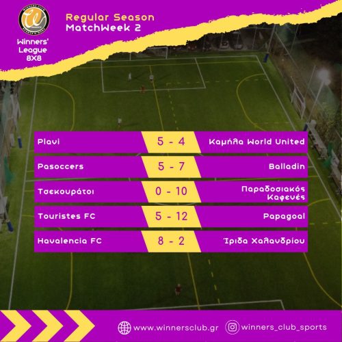 RegularSeason-Results(2)