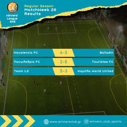 RegularSeason-Results(20)