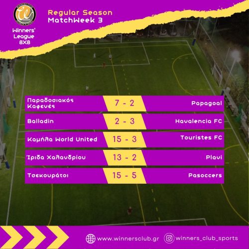 RegularSeason-Results(3)