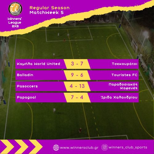 RegularSeason-Results(5)