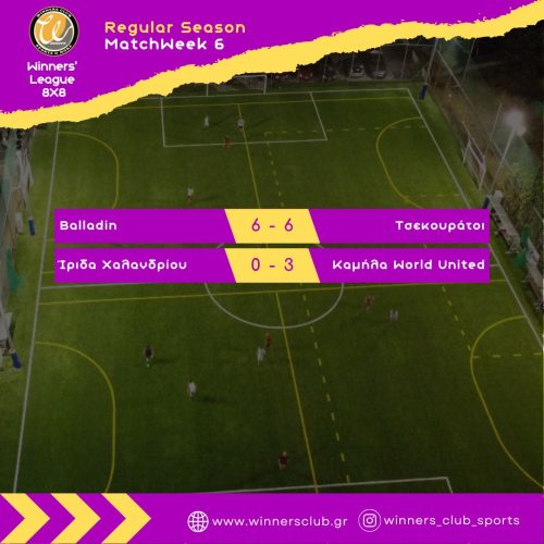 RegularSeason-Results(6)