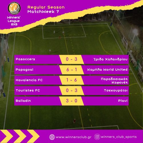 RegularSeason-Results(7)