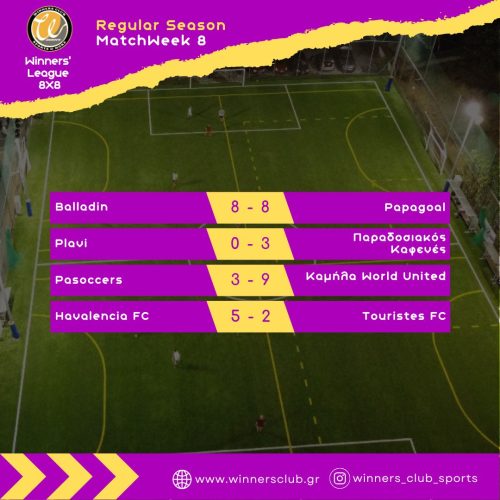 RegularSeason-Results(8)