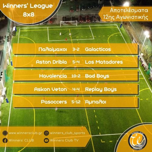 W 8x8 League - 12th Results
