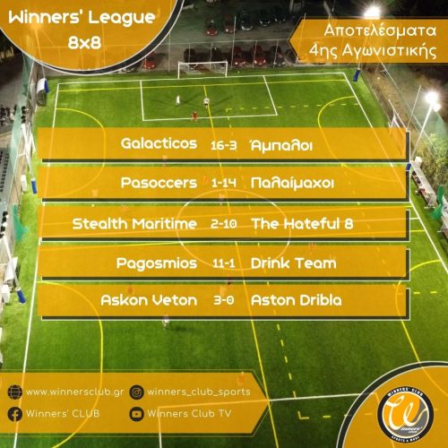 W 8x8 League - 4th Results